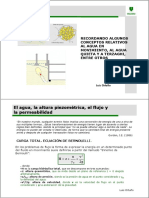 carga hidraulica.pdf