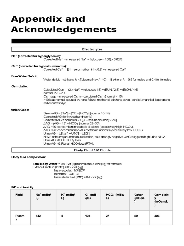 Appendix and Acknowledgements | PDF | Renal Function | Myocardial ...