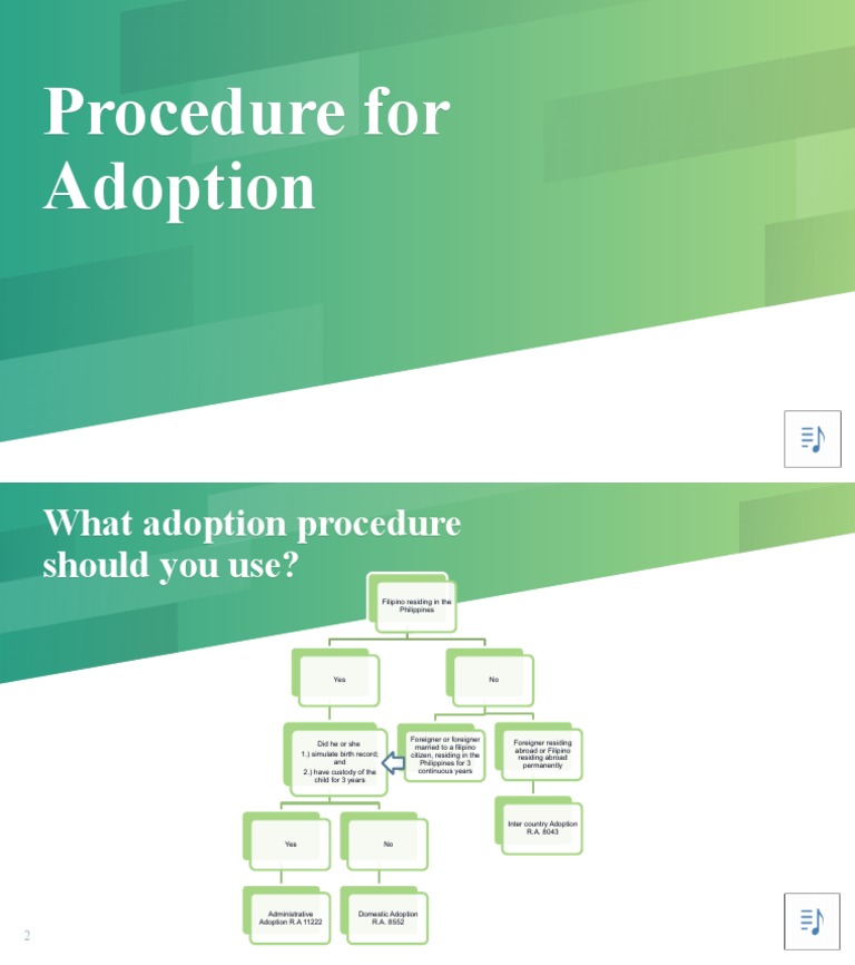 Adoption Procedures in the Philippines | PDF