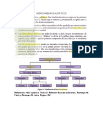 HIDROCARBUROS ALIFÁTICOS