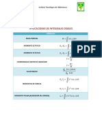 APLICACIONES DE INTEGRALES DOBLES - Equipo3 - Matematicas3 PDF