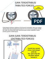 GAYA-GAYA TERDISTRIBUSI N Centroid PDF