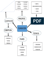 MAPA CONCEPTUAL yasira carrasco