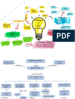 Marketing y Otras Disciplinas, 3.0.