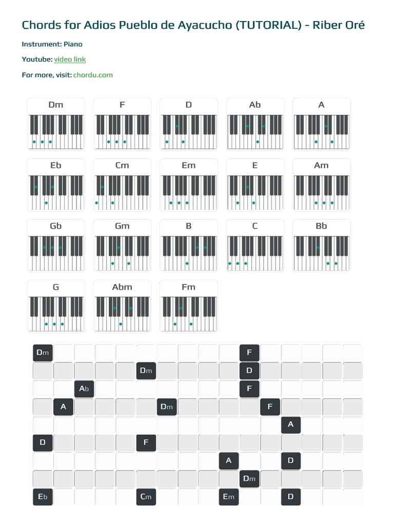 Chords For Adios Pueblo de Ayacucho (TUTORIAL) - Riber Oré Chords For ...