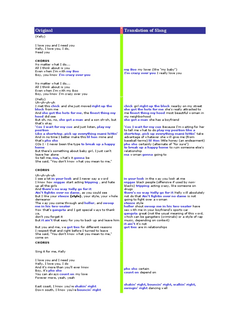 Original Translation of Slang Chorus My Lover (Like "My Baby") PDF