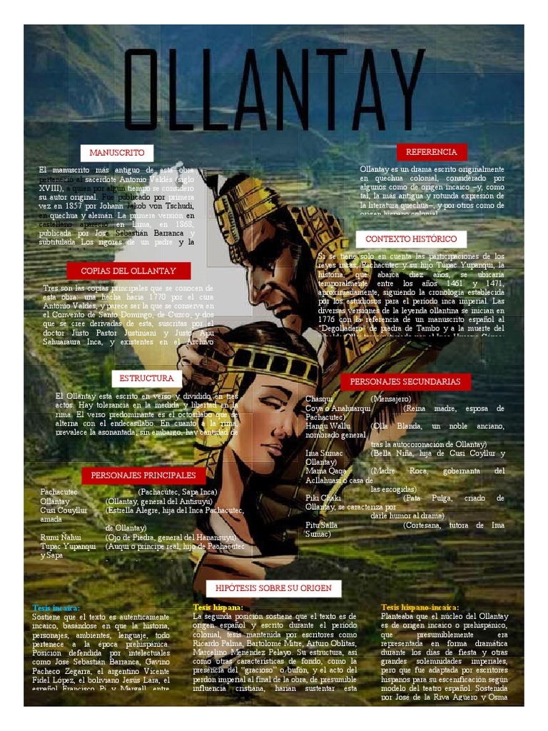 INFOGRAFÍA - Ollantay | Perú
