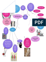 Mapa Mental Epistemologia