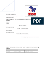 Cuadro comparativo de sistemas de costos predeterminados estimados y estándar