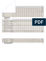 Project Planning: Gantt Chart Template