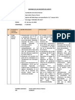 Informe de Los Docentes de Apoyo