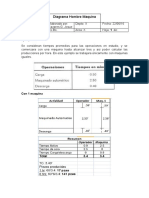 Diagrama Hombre - Maquina Ejemplos 1,2 y 3