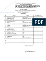 Daftar Hadir Rapat Pembentukan Tim Rehab 2012