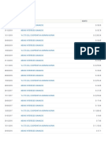 (BBVA) Ultimos Movimientos Cts PDF