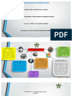 Representacion Grafica Reconociendo Mi Ambiente Formativo PDF