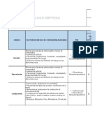 Ejemplo de Profesiograma