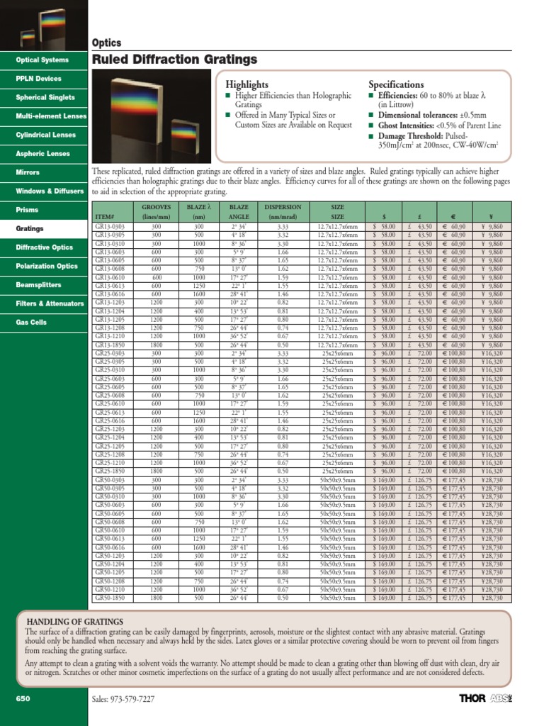 Thorlabs GR25-1205 Diffraction Grating | PDF | Optics | Electromagnetic ...