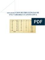 Distribución de Frecuencia de Una Variable Cuantitativa