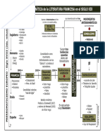 evolucion-romanticismo-frances-caracteristicas-estructura-obra.pdf