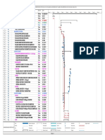 Diagrama Gantt (Papel A3)