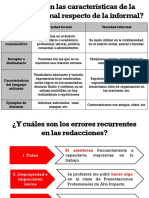 Características y tipos de textos