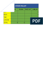 Copy of FORM STOCK PALLET.xlsx