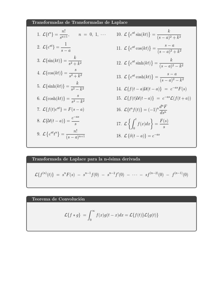 Transformadas de Laplace y sus Aplicaciones | PDF | Subtraction | Real ...