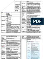 Scope Project Timeline Resources: System Design, Development, and Customization Phase