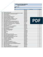 Check List Rotinas Mensais