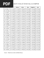 Jadual Waktu Solat Di Kuala Lumpur