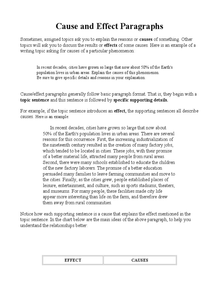 Cause and Effect Paragraph1 | PDF | Sentence (Linguistics) | Phrase