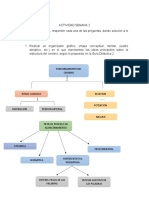 ACTIVIDAD SEMANA 2 (2)