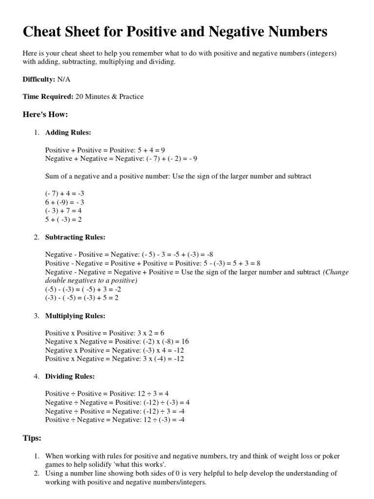 Cheat Sheet For Positive and Negative Numbers | PDF