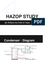 HAZOP STUDY CONDENSER