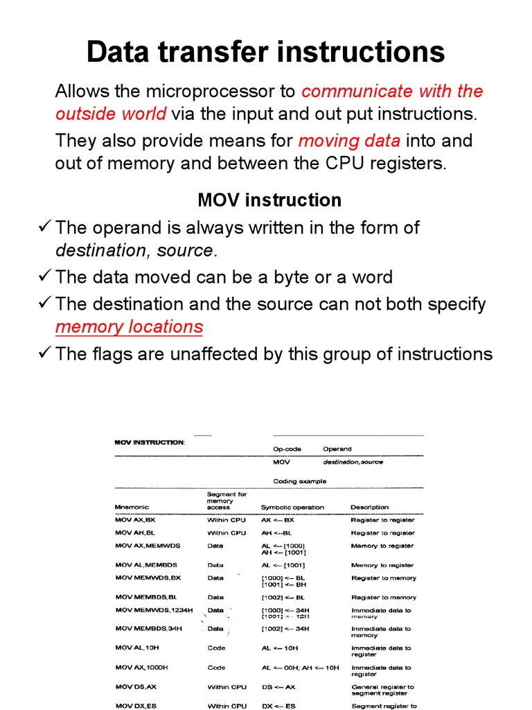 Instruction Set Revised | PDF | Subroutine | Digital Electronics