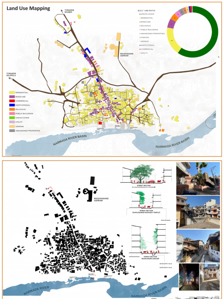 Understanding Land Use Mapping | PDF