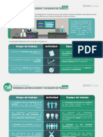 Infografía 2 - Diferencia Entre Un Grupo y Equipo de Trabajo PDF