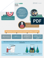 Infografía 1 - Selección y Forma de Presentar El Discurso