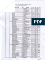 Roster Ujian Akhir Semester Ganjil 2010-2011