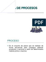 Clase de Mapas de Proceso