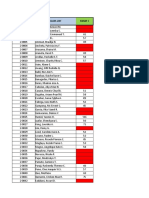 Student exam scores list