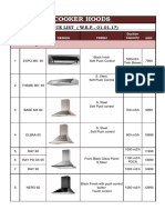 Cooker Hoods: PRICE LIST (W.E.F.. 01.01.17)