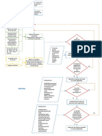 DIAGRAMA v2