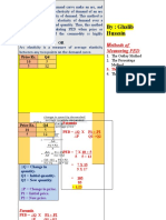 By: Ghalib Hussain: M Ethods of Measuring PED