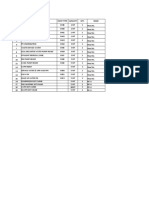 Hoist Specification Report