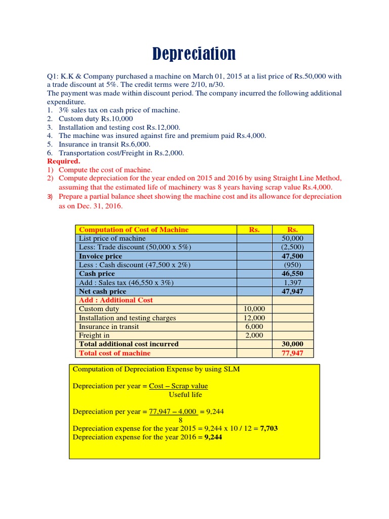 Depreciation PDF Depreciation Expense