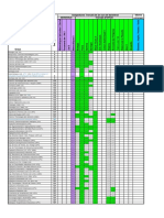 Tabla de Ponderaciones 2020.pdf