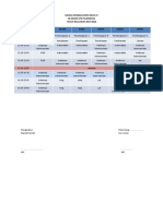 Jadwal Pembelajaran Kelas IV