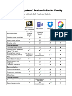 CUNY Academic Cloud Tools Comparison Guide