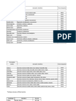 Aditivos, Extractos, Fitocomplejos y Fragancias PDF